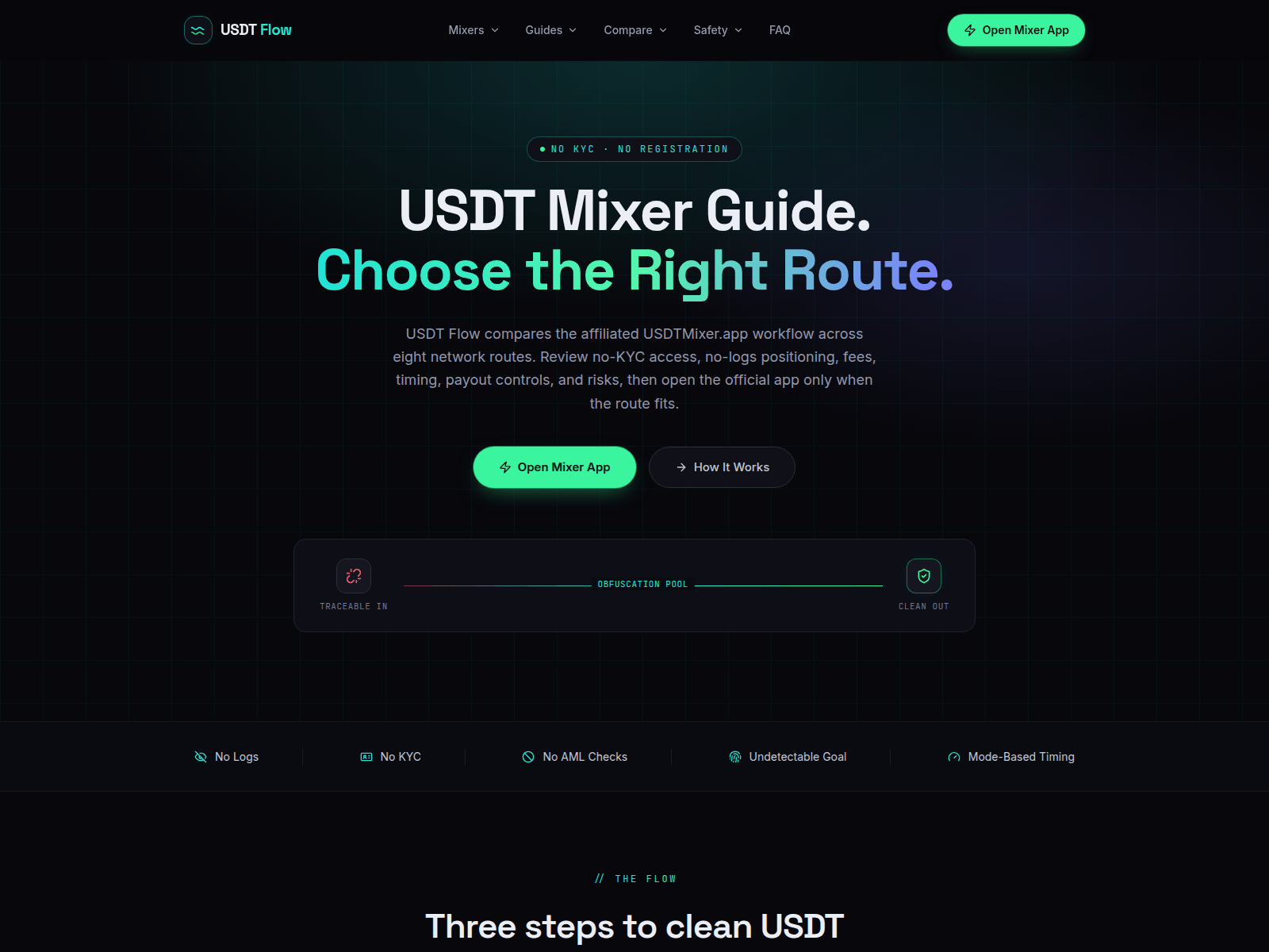 Screenshot of usdtflow.guide