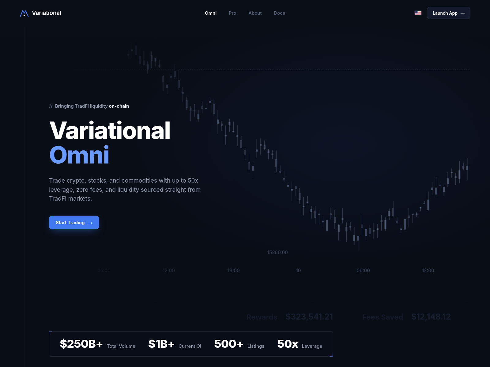 Screenshot of omni-variational.sa.com