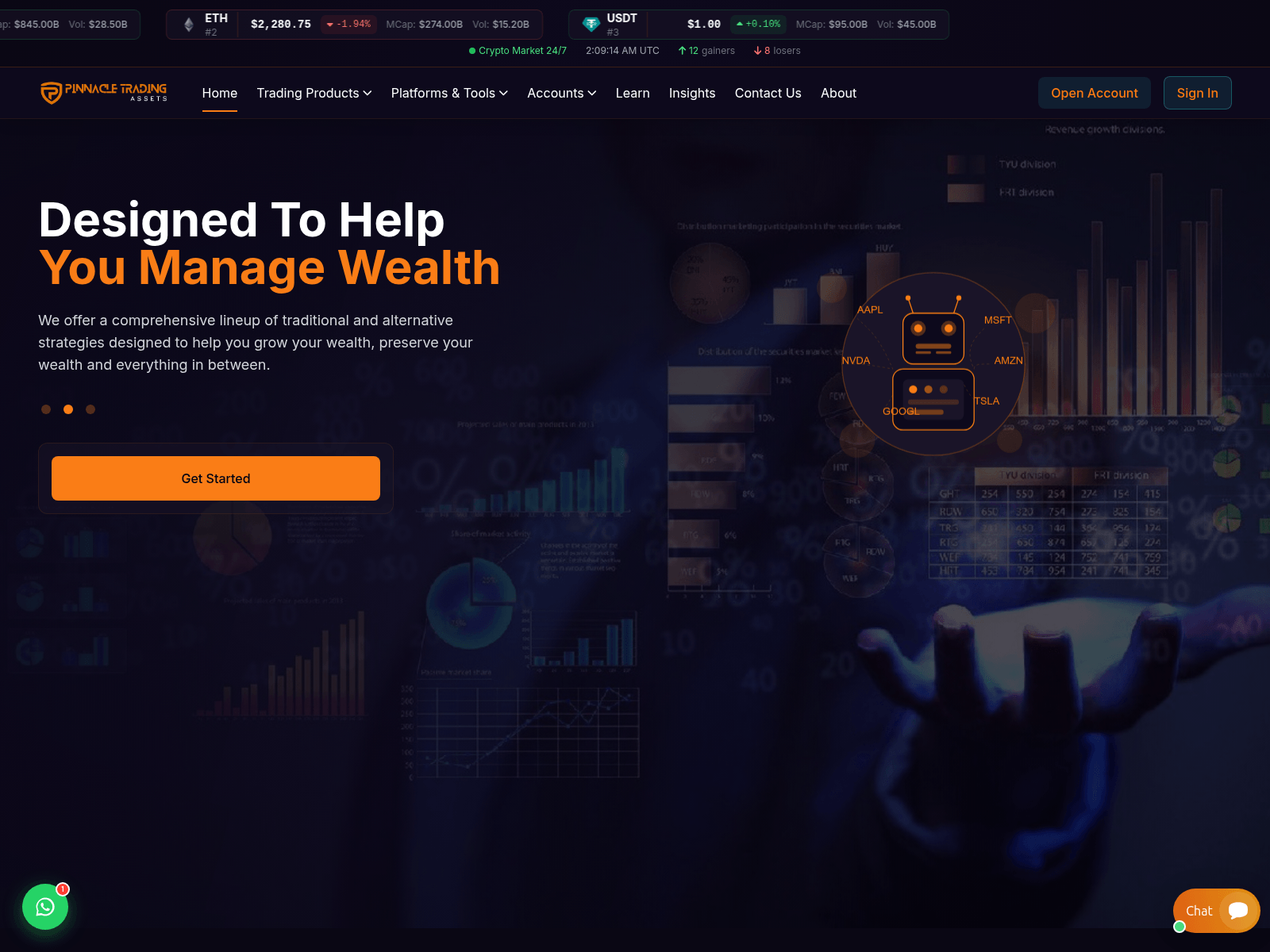 Tangkapan layar dari pinnacletradingassets.com