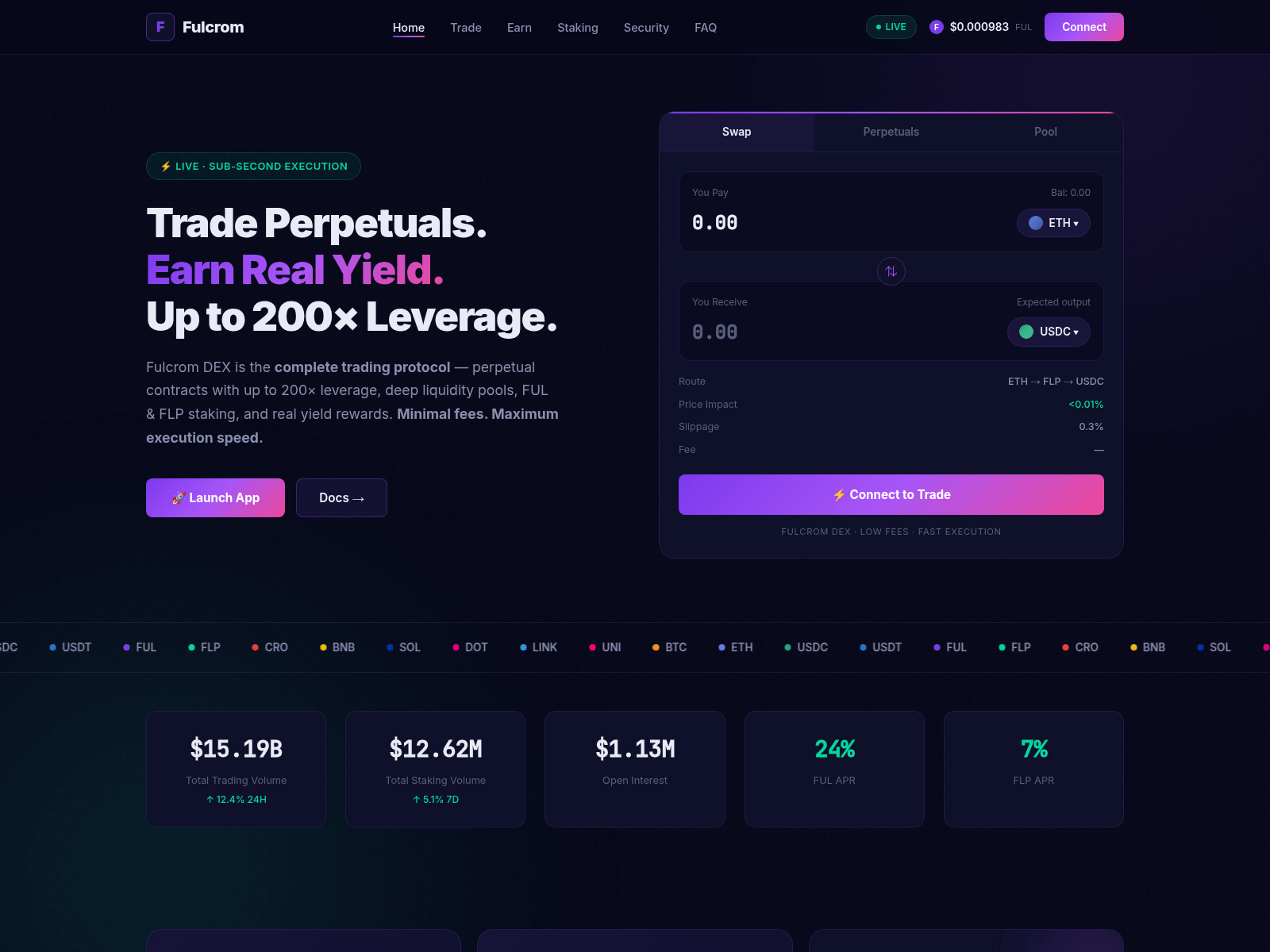 Screenshot of fulcrom-dex.com