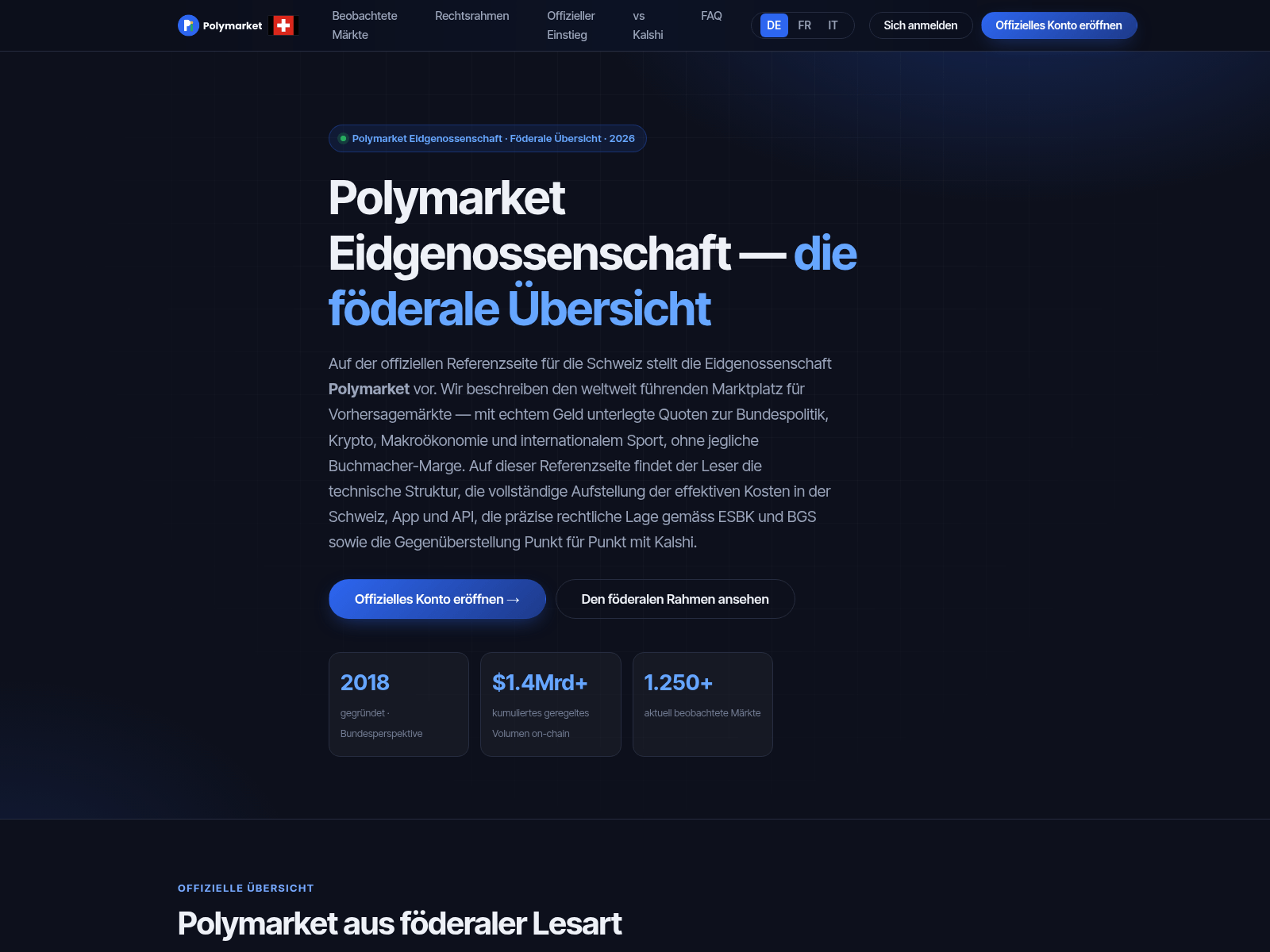 Screenshot of polymarket-ch.ch