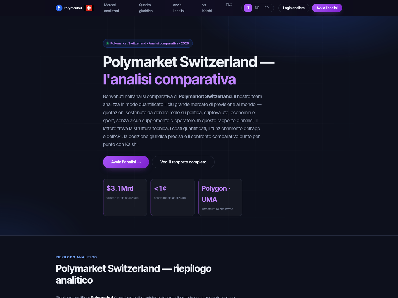 Screenshot of polymarketswitzerland.ch