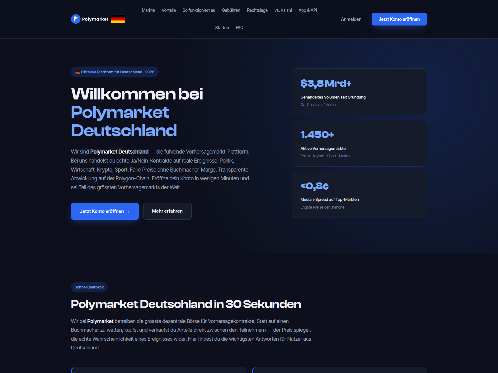 Screenshot of polymarketdeutschland.de