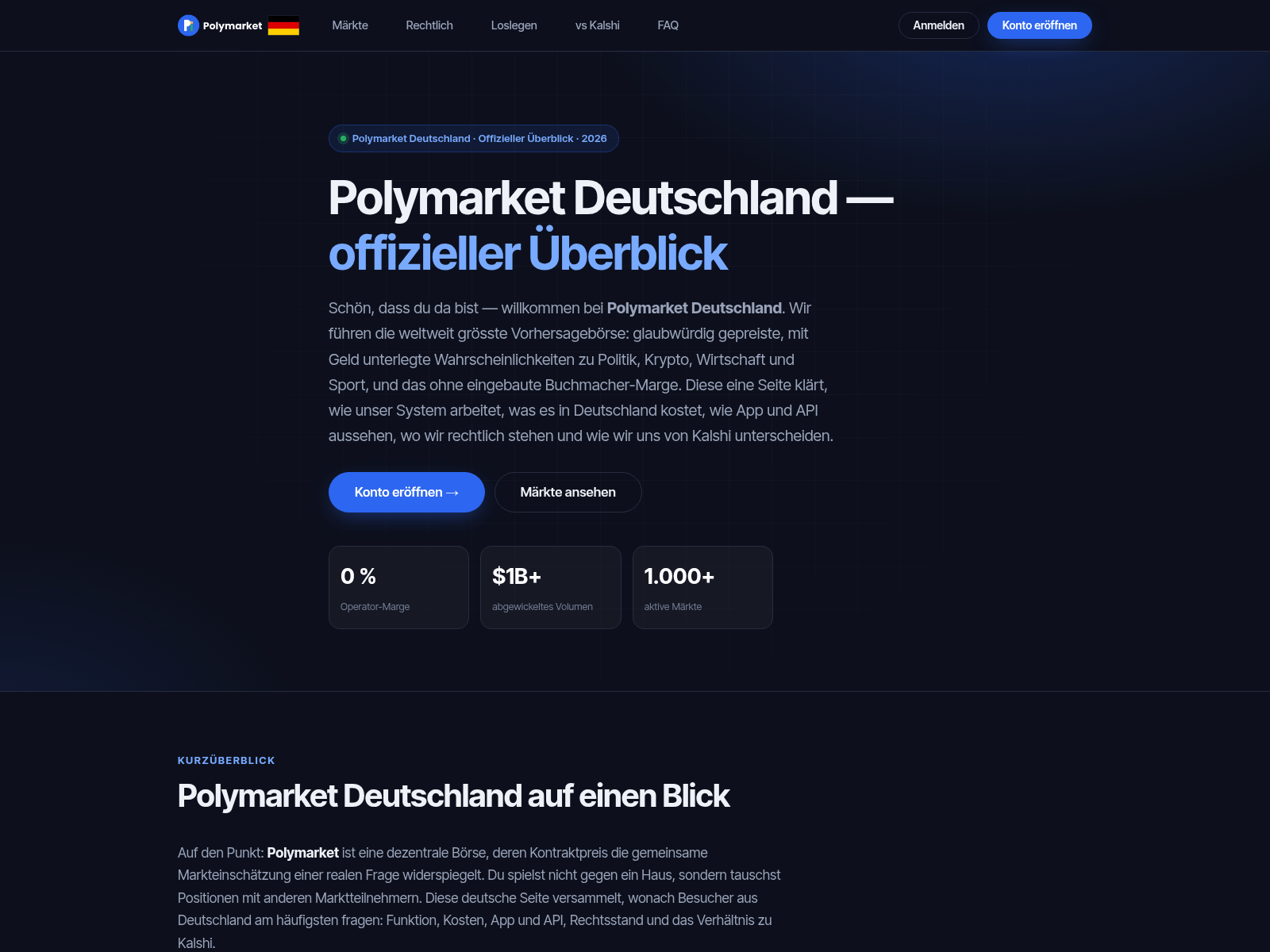 Screenshot of polymarketdeutschland.com.de