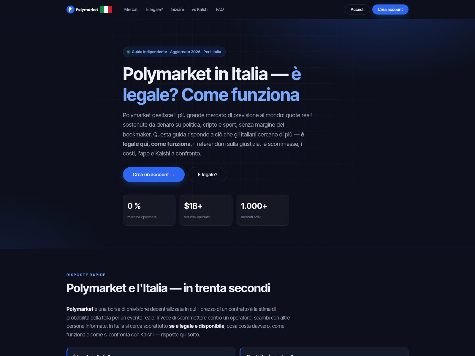 Screenshot of polymarket-it.com