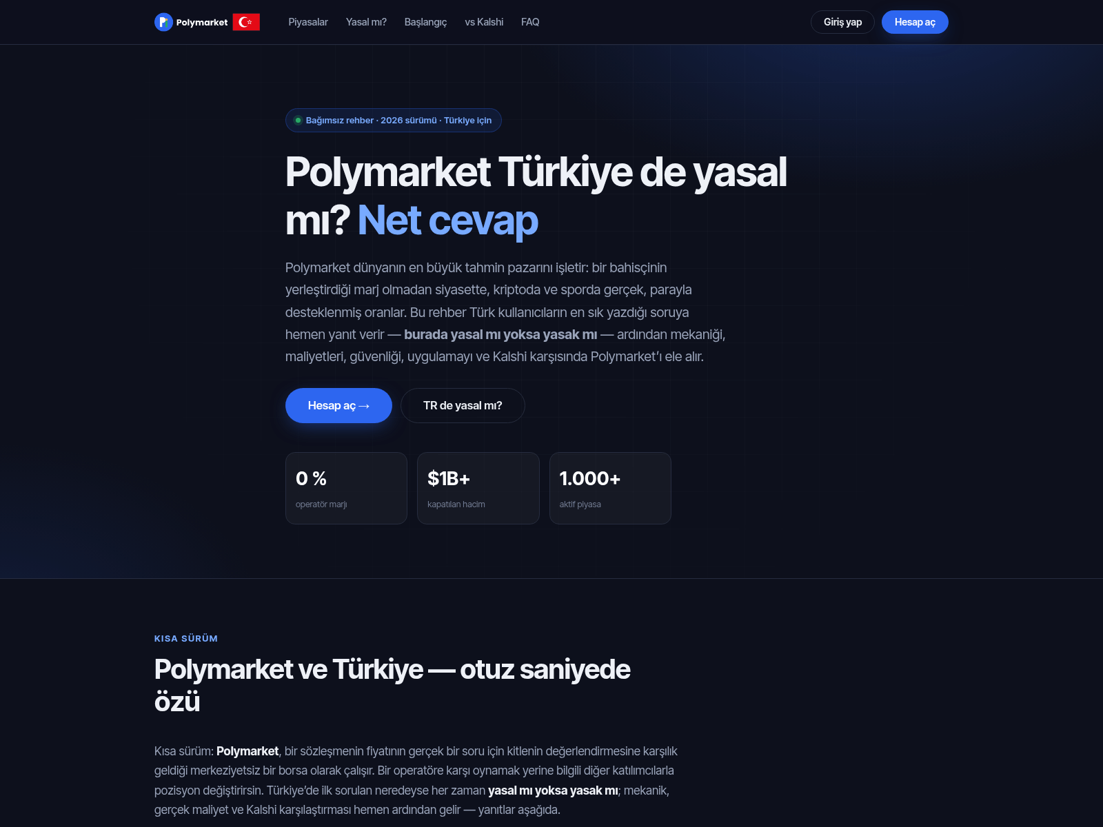 Screenshot of polymarket-tr.com