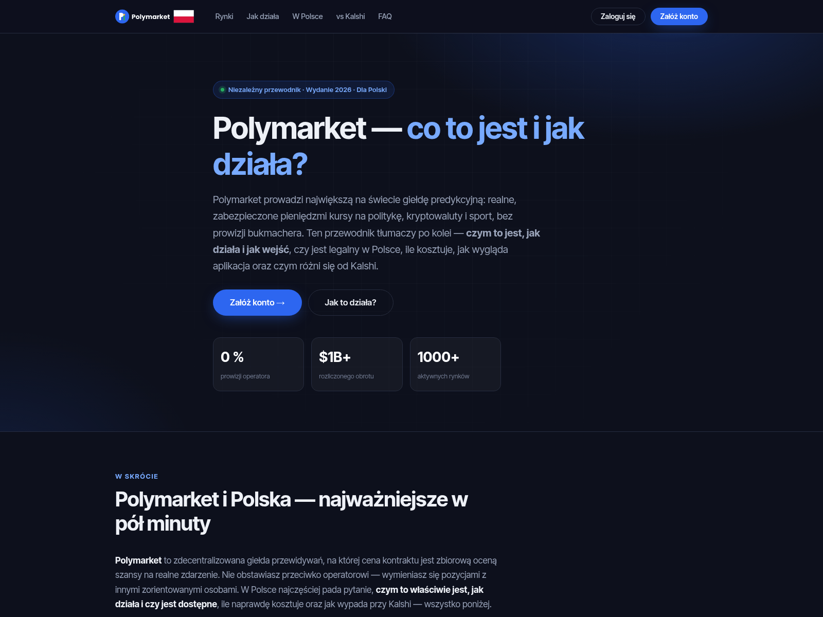 Screenshot of polymarket.net.pl