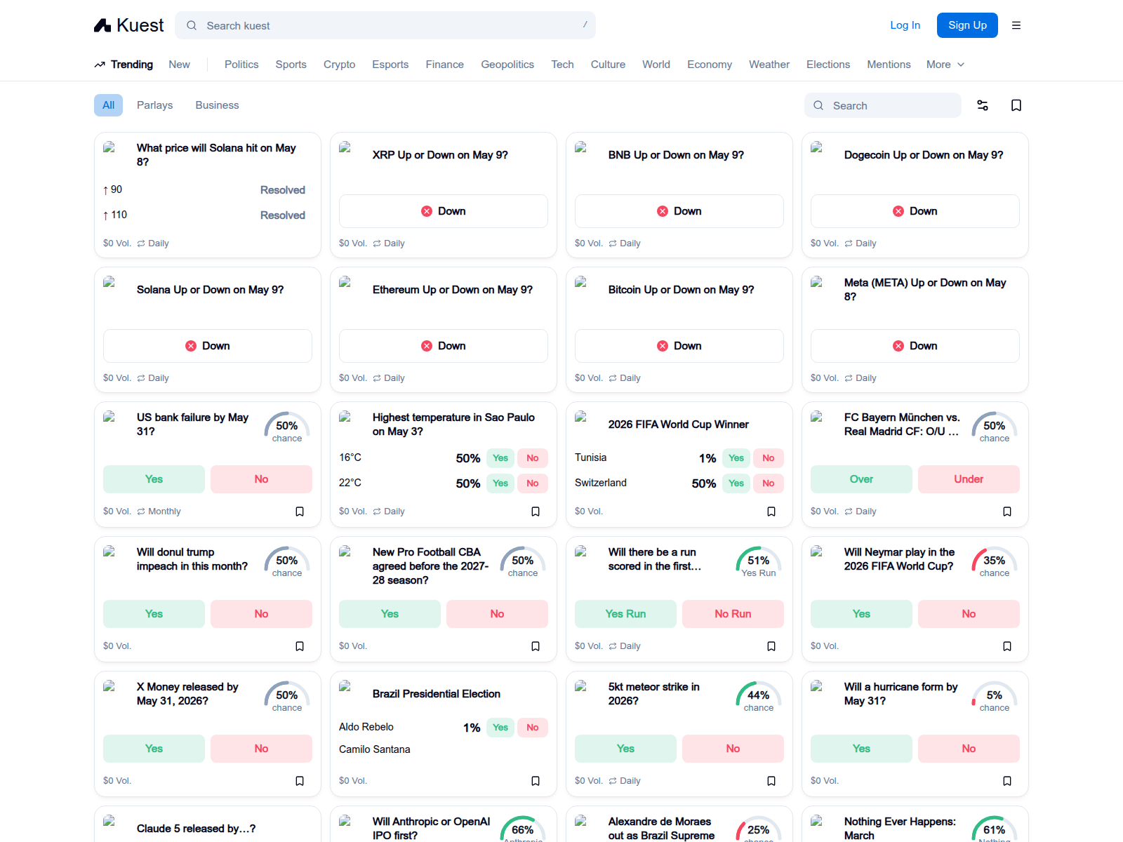Screenshot of polymarket.chozne.com