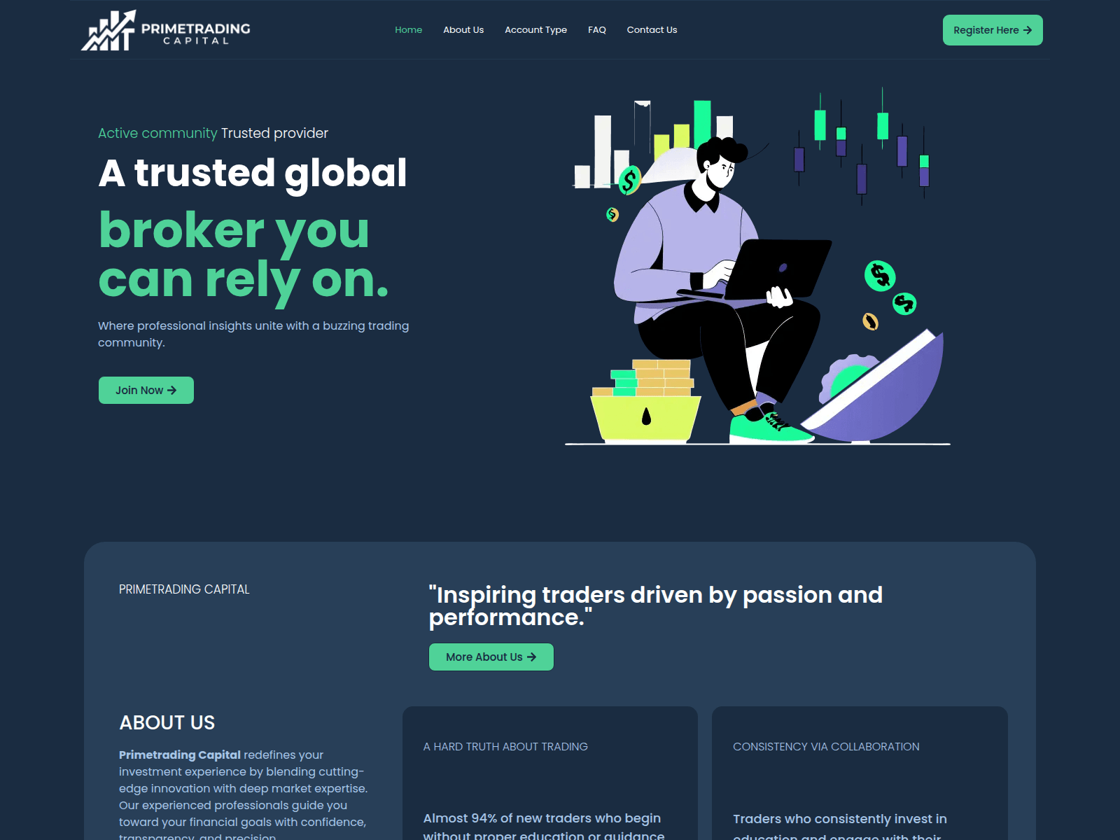 Screenshot of primetrading-capital.com