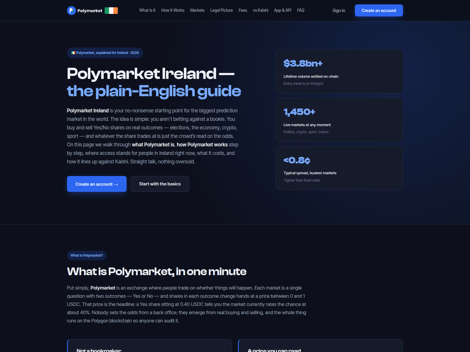 Screenshot of polymarket-ie.com