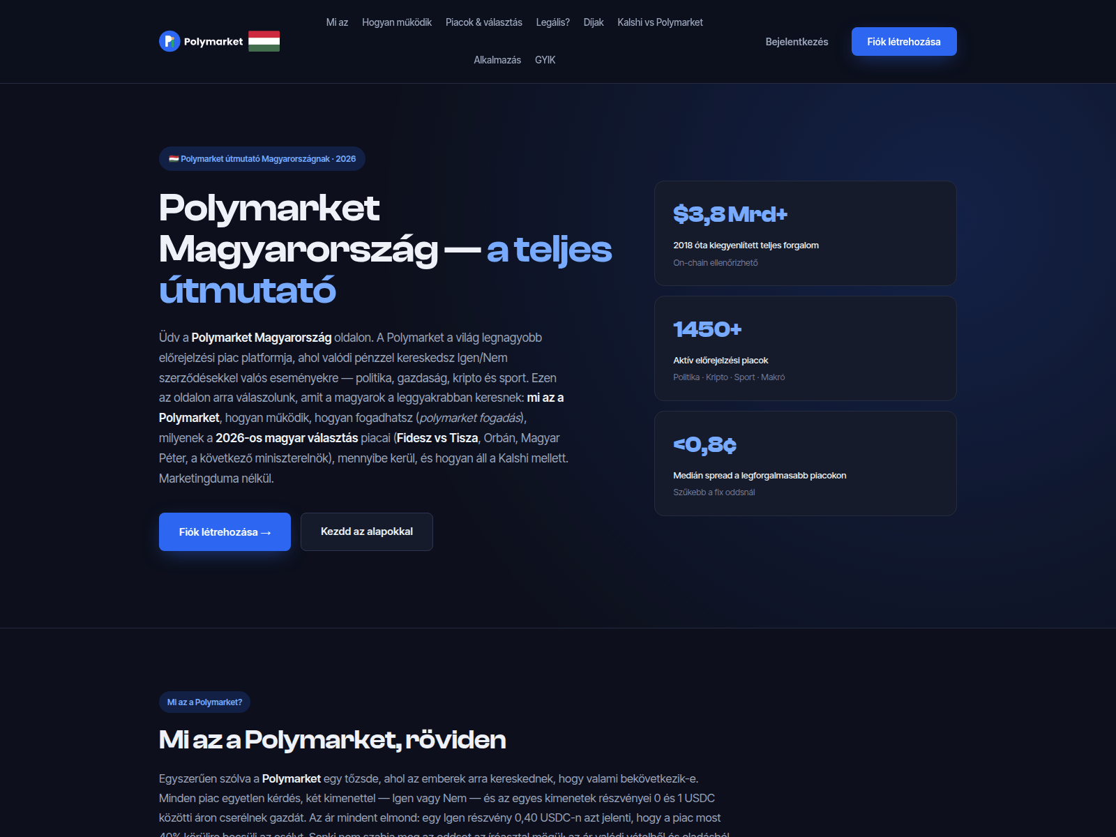 Screenshot of polymarket-hu.com