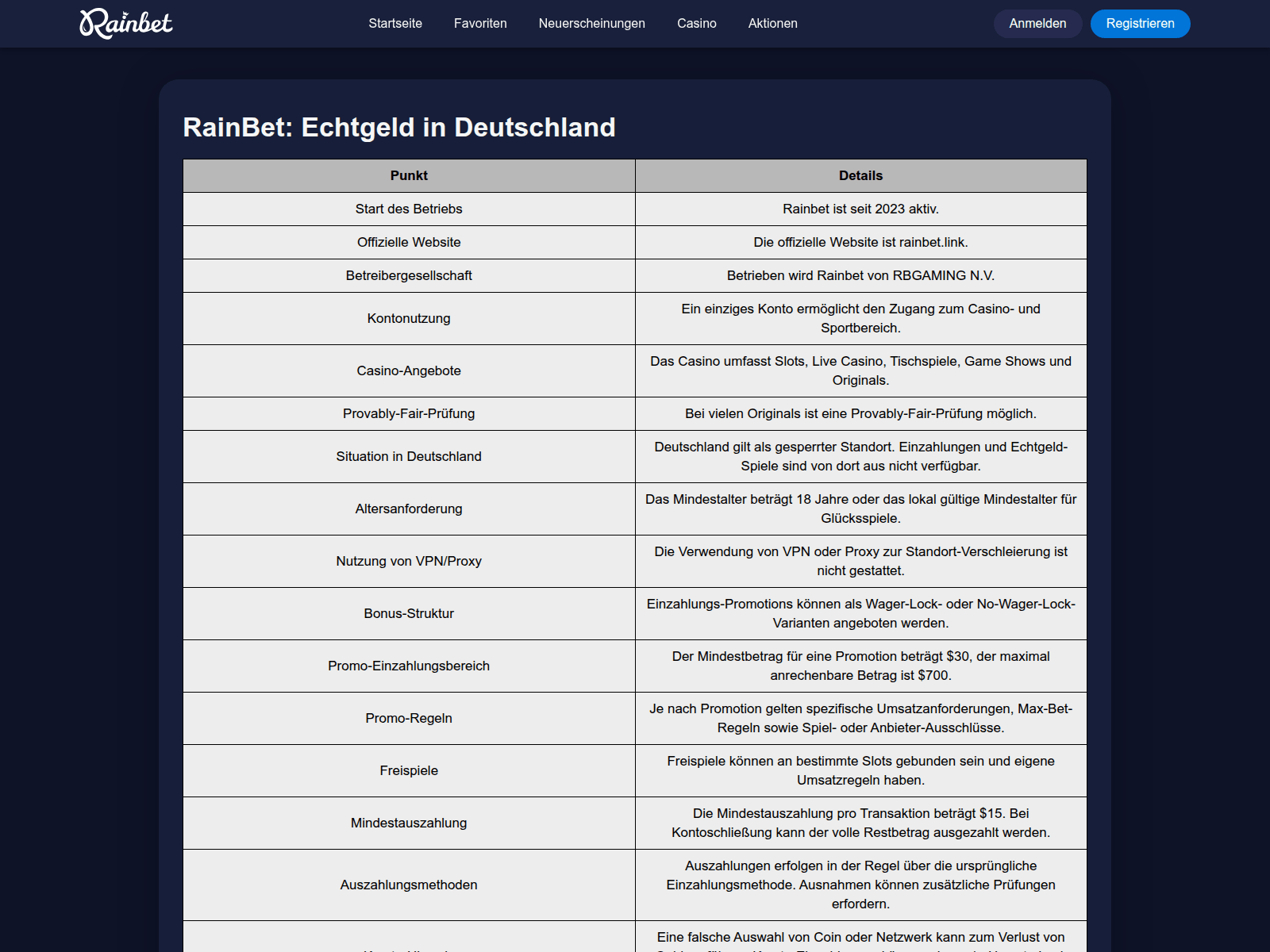 Screenshot of rainbet.link