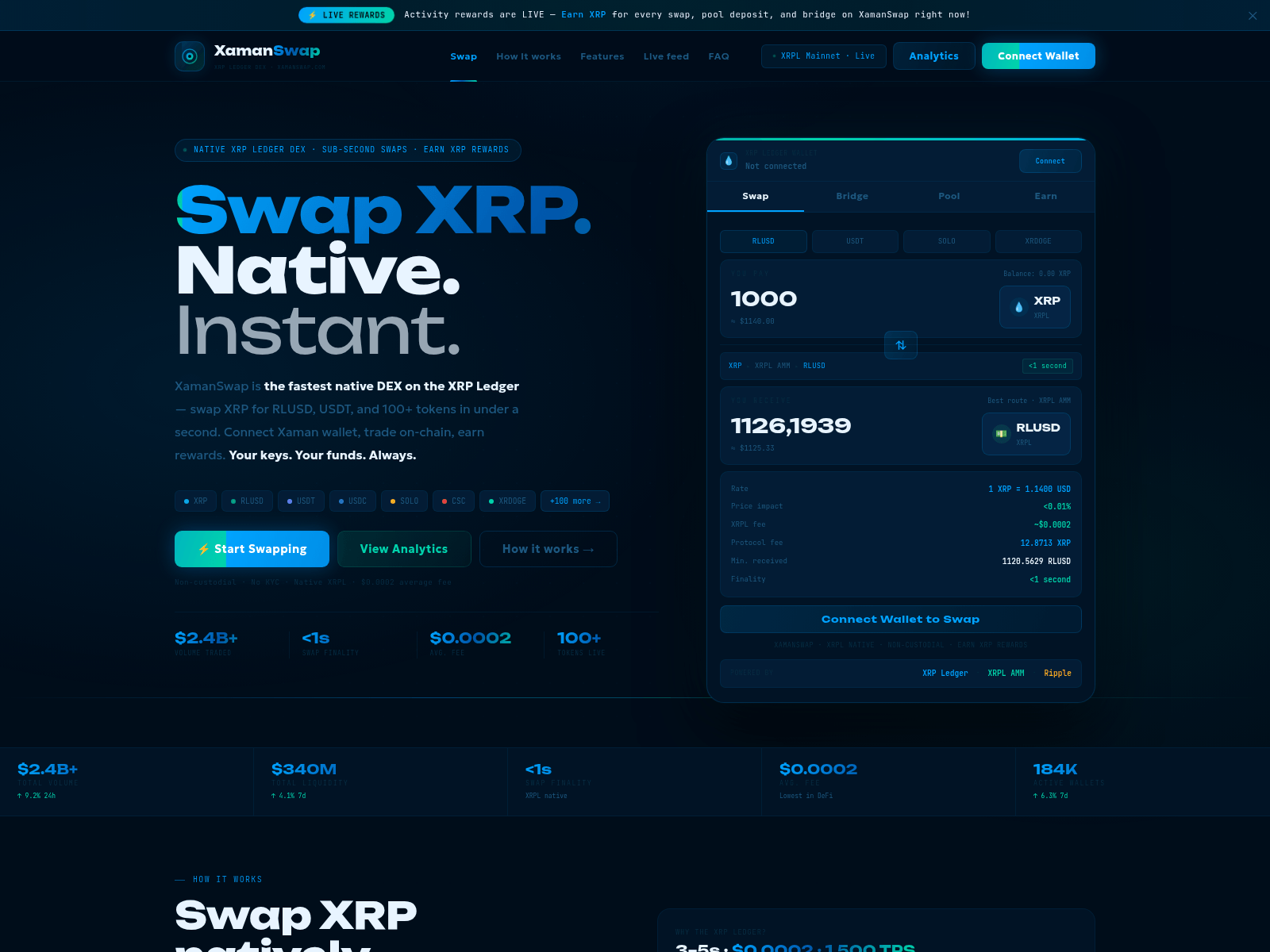 Screenshot of xamanswap.com