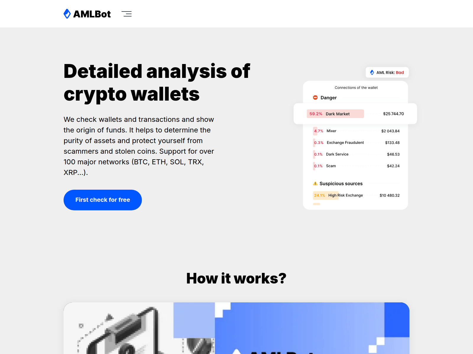 Screenshot of cleantrx.xyz