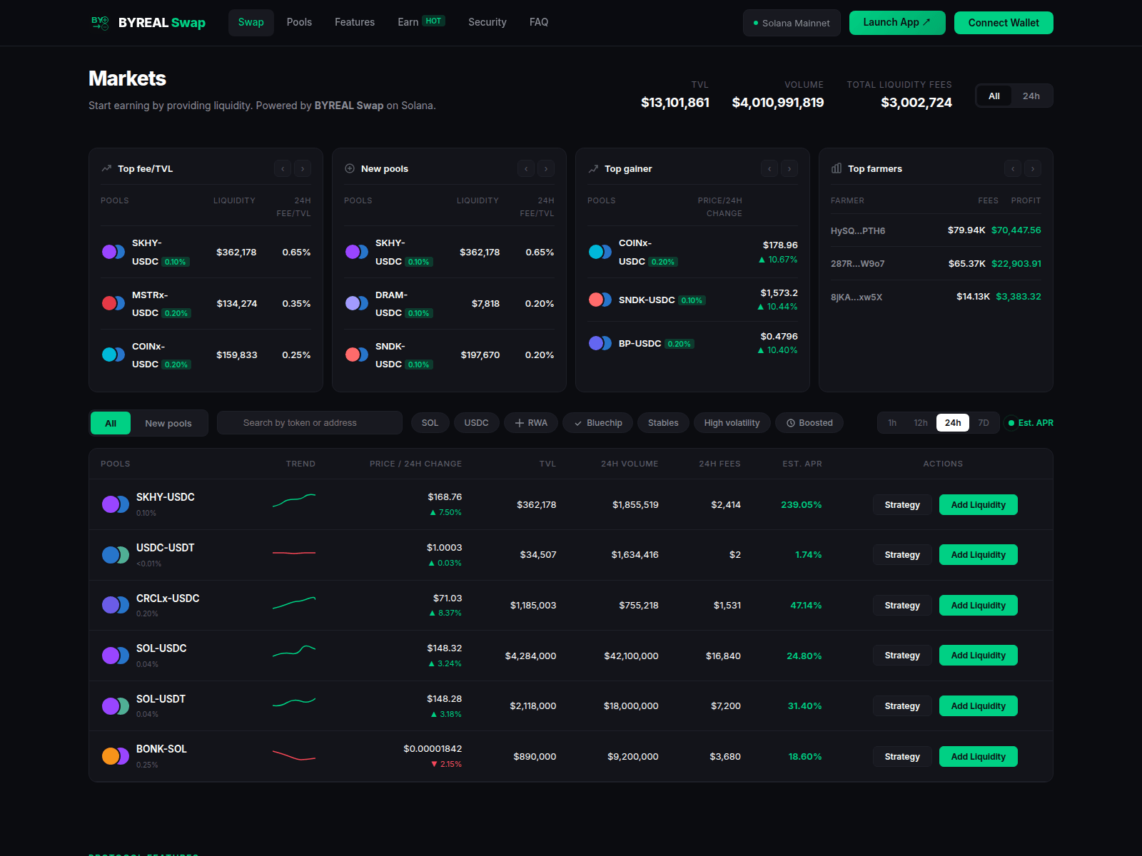 Screenshot of byreal-swap.org
