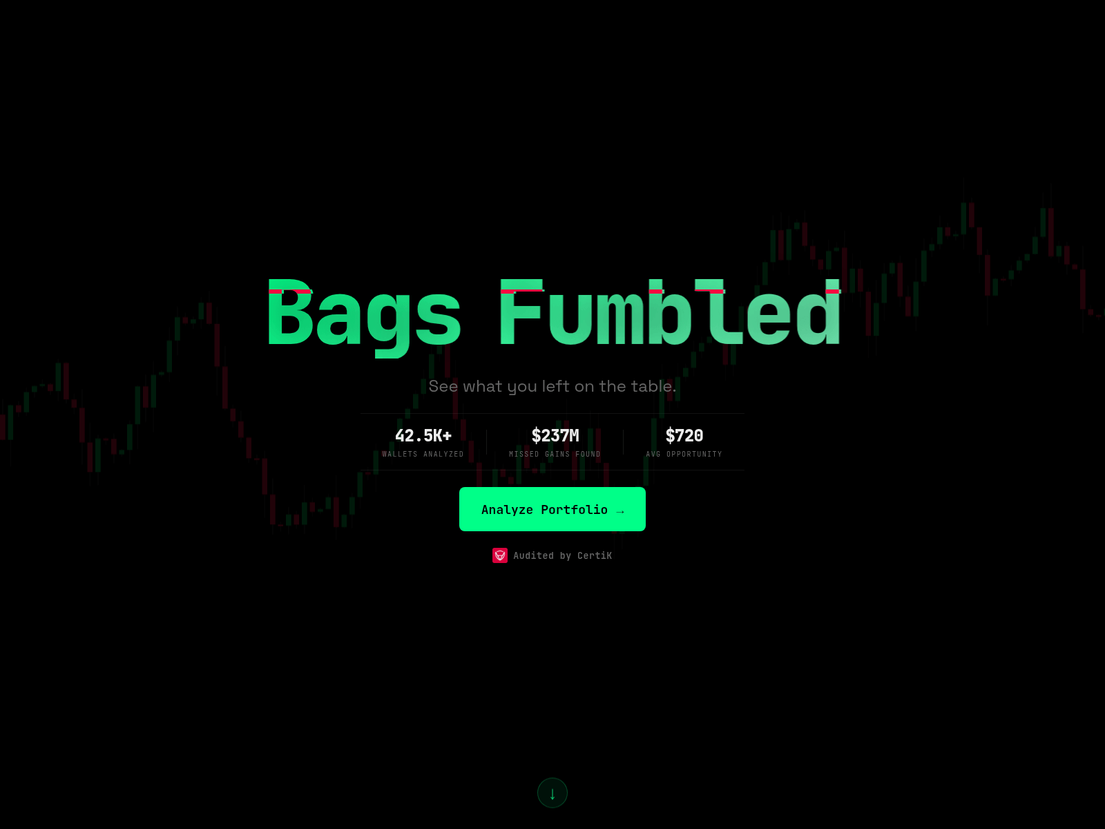 Screenshot of bagsfumbled.app