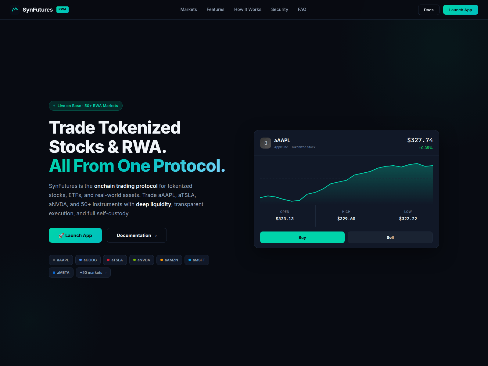 Screenshot of synfutures-dex.org