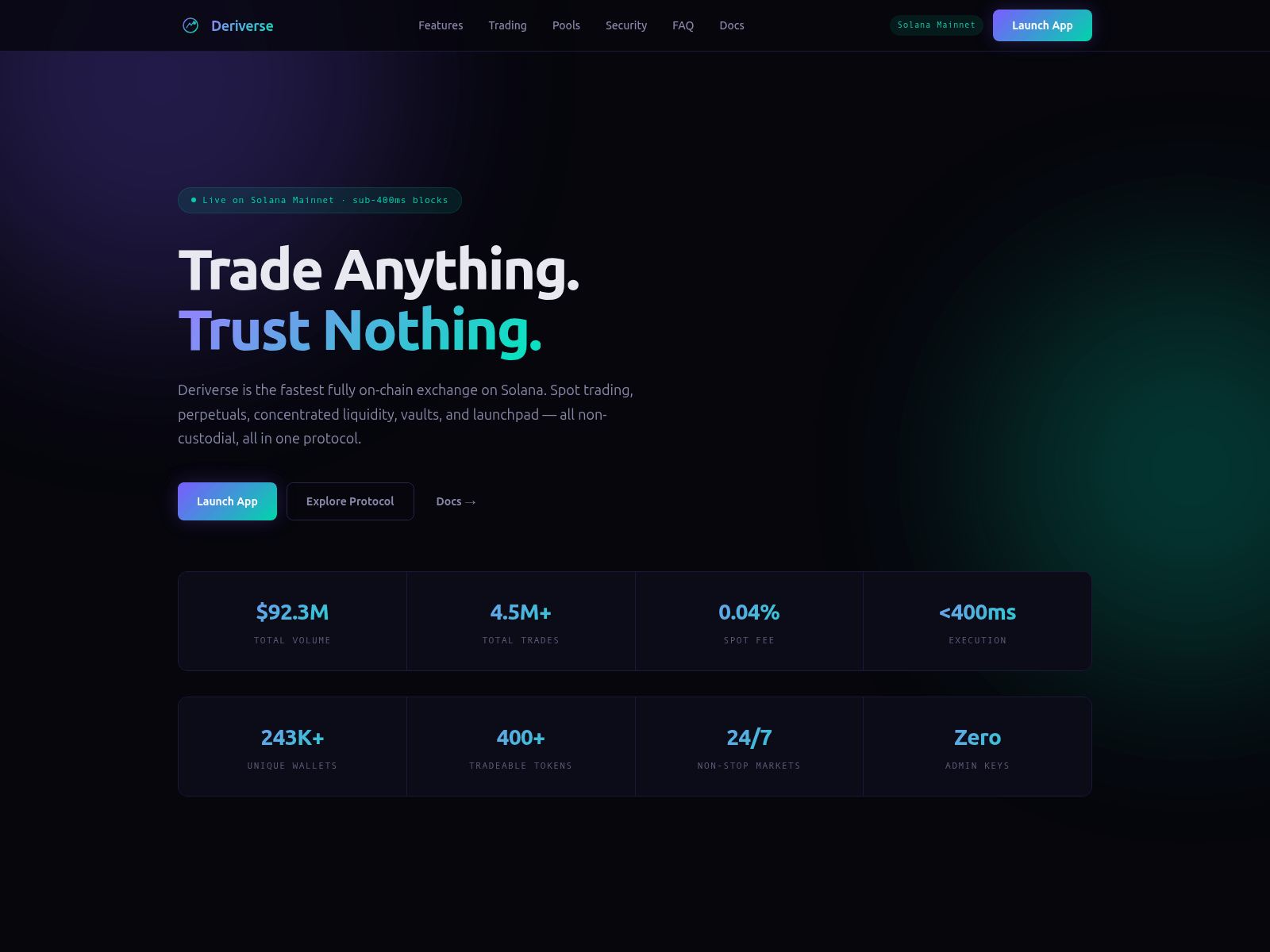 Screenshot of deriverse-dex.org