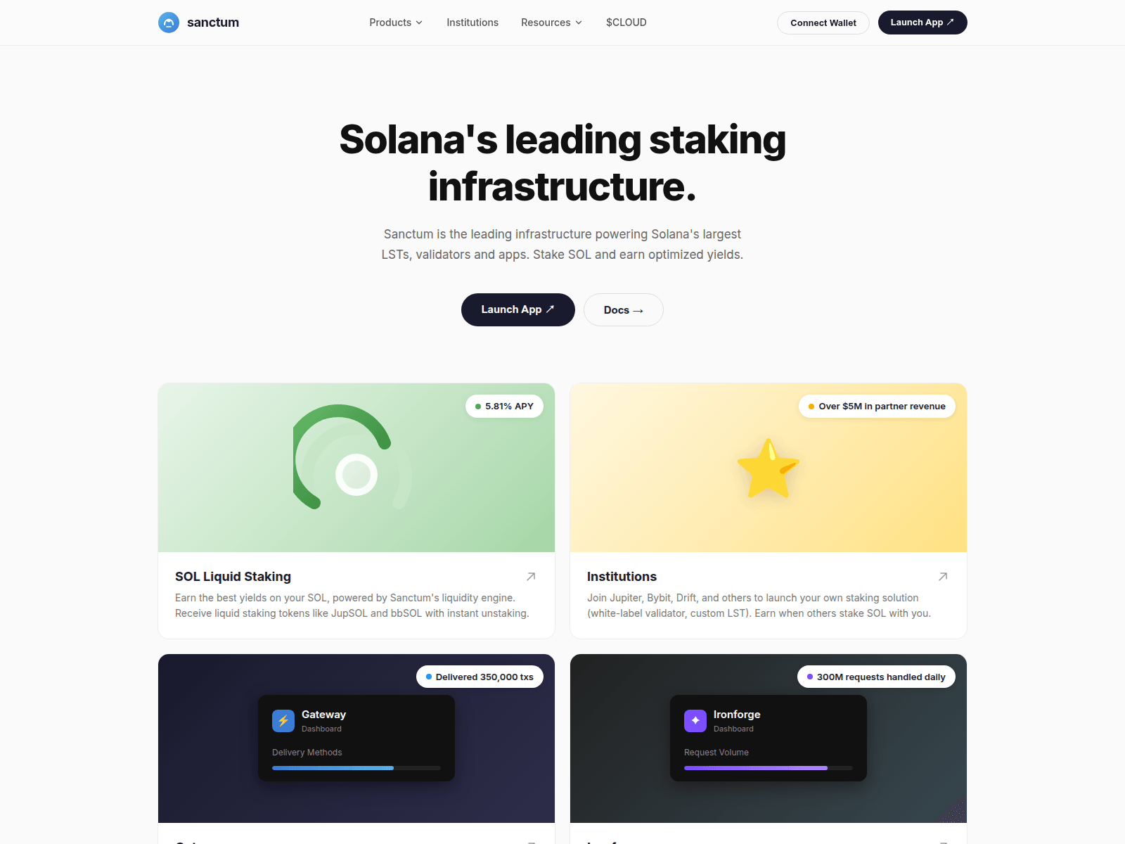 Screenshot of sanctum-stake.co