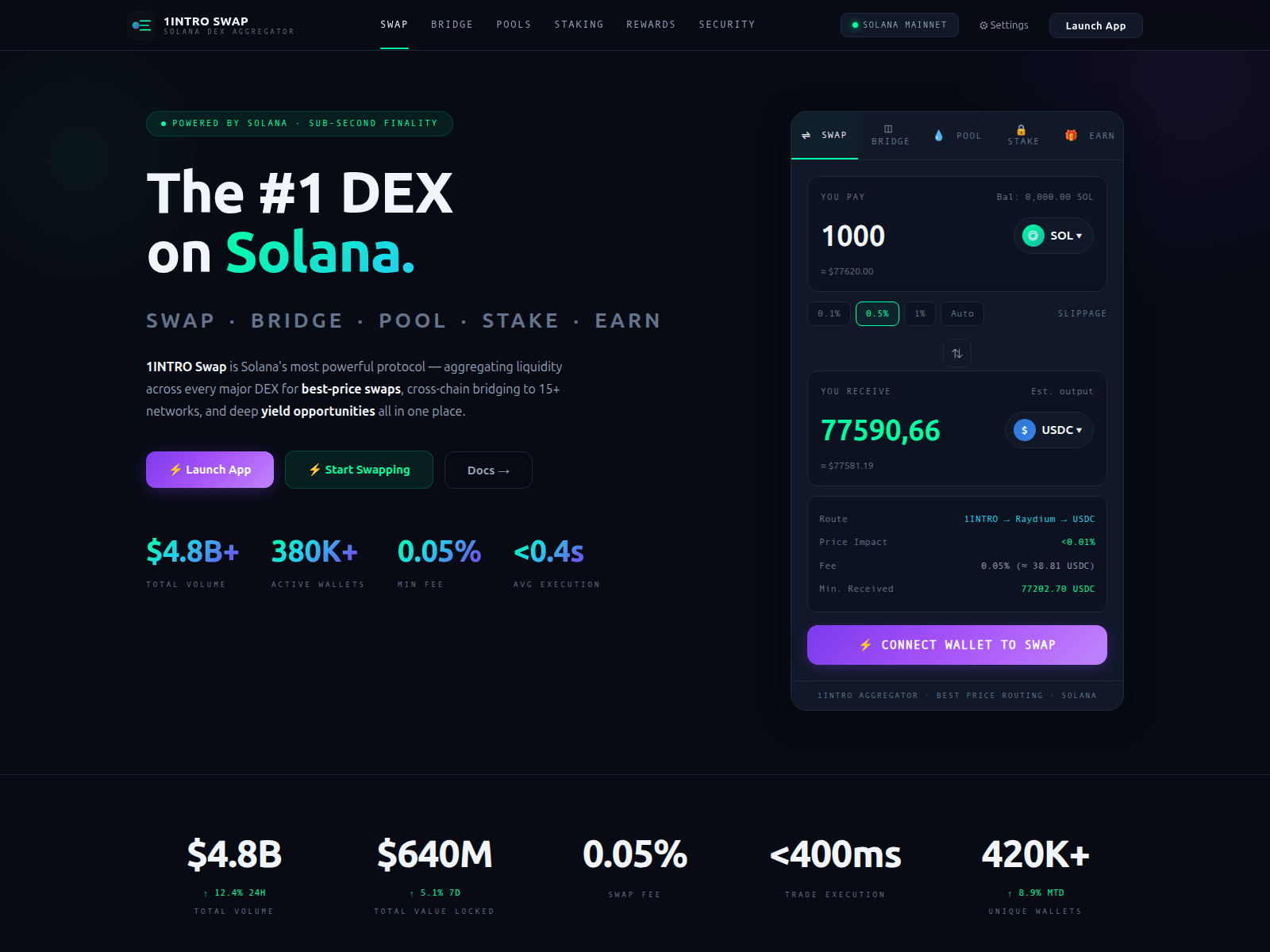 Screenshot of 1intro-swap.org