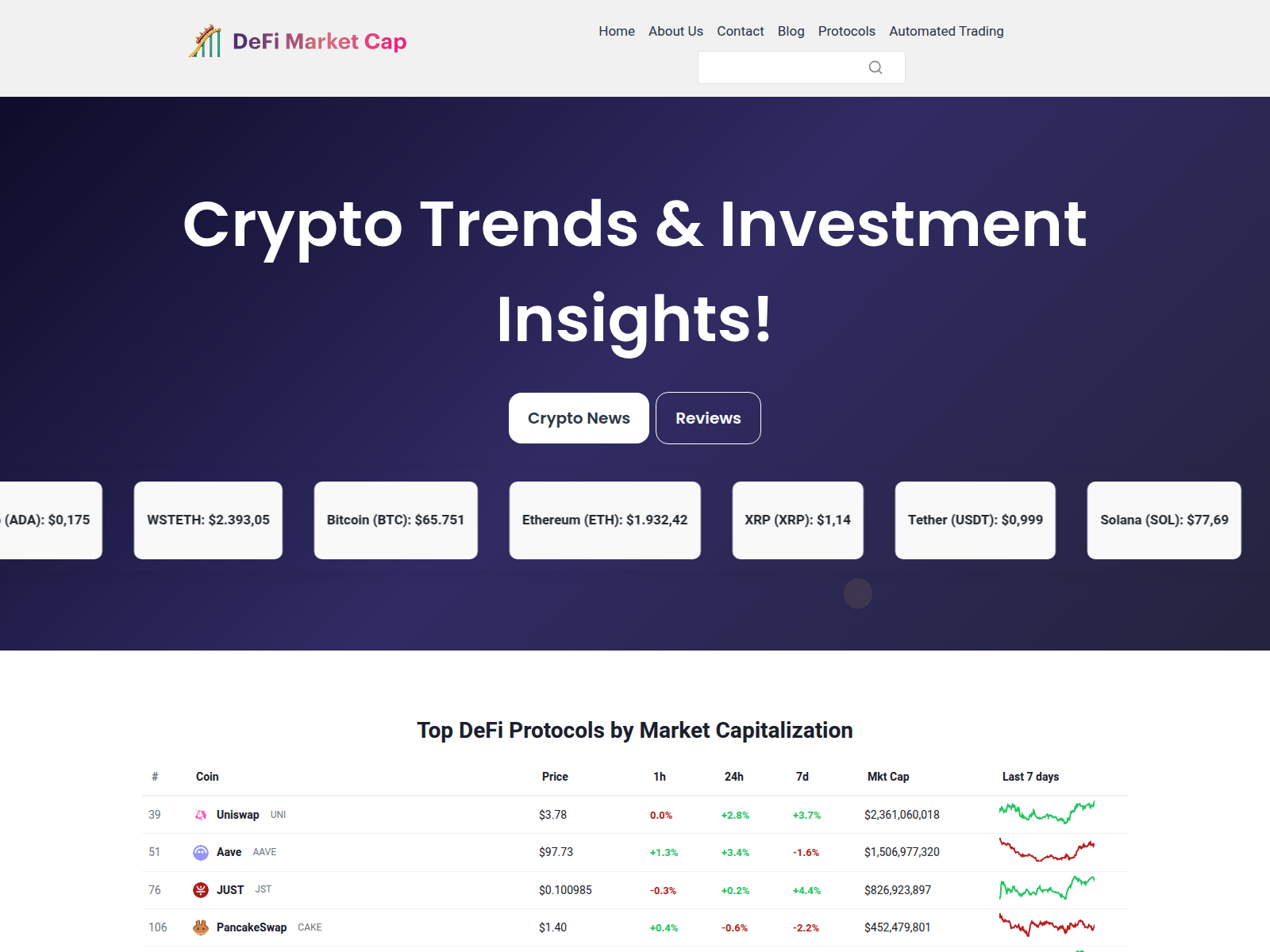 Screenshot of defimarkecap.io