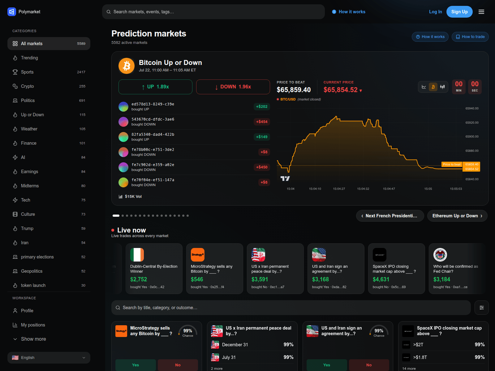 Screenshot of polymarket-trading.cc