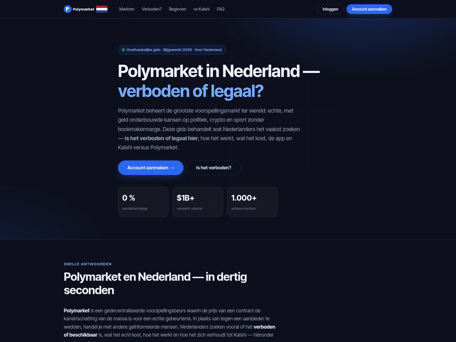 Screenshot of polymarket.co.nl