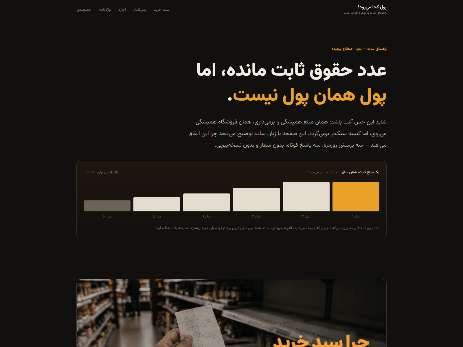 Screenshot of iraniannews.online