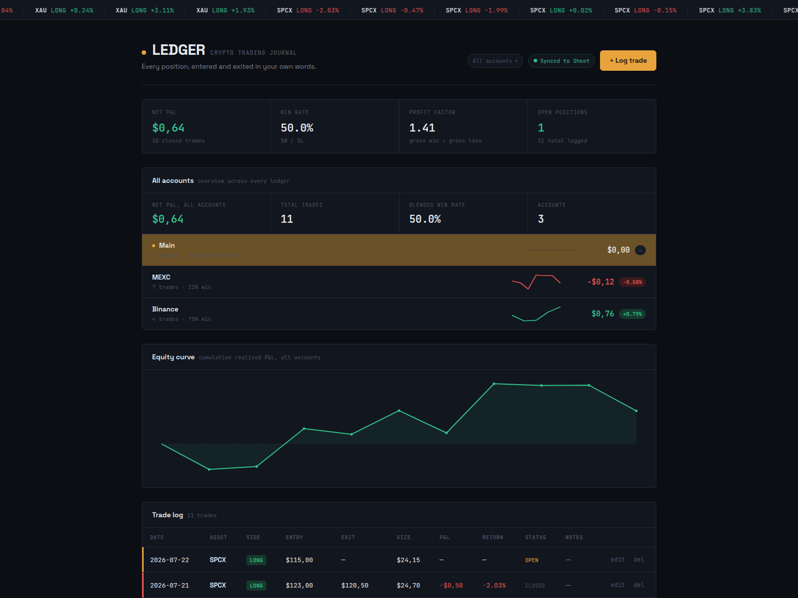Screenshot of cryptotradingjournal.github.io