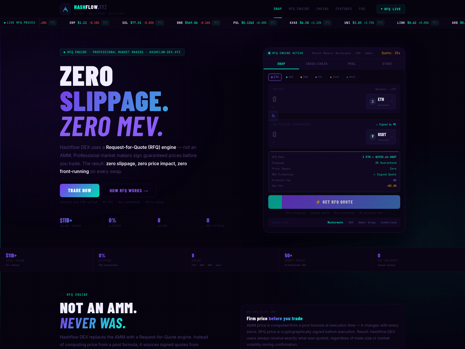 Screenshot of hashflow-dex.xyz
