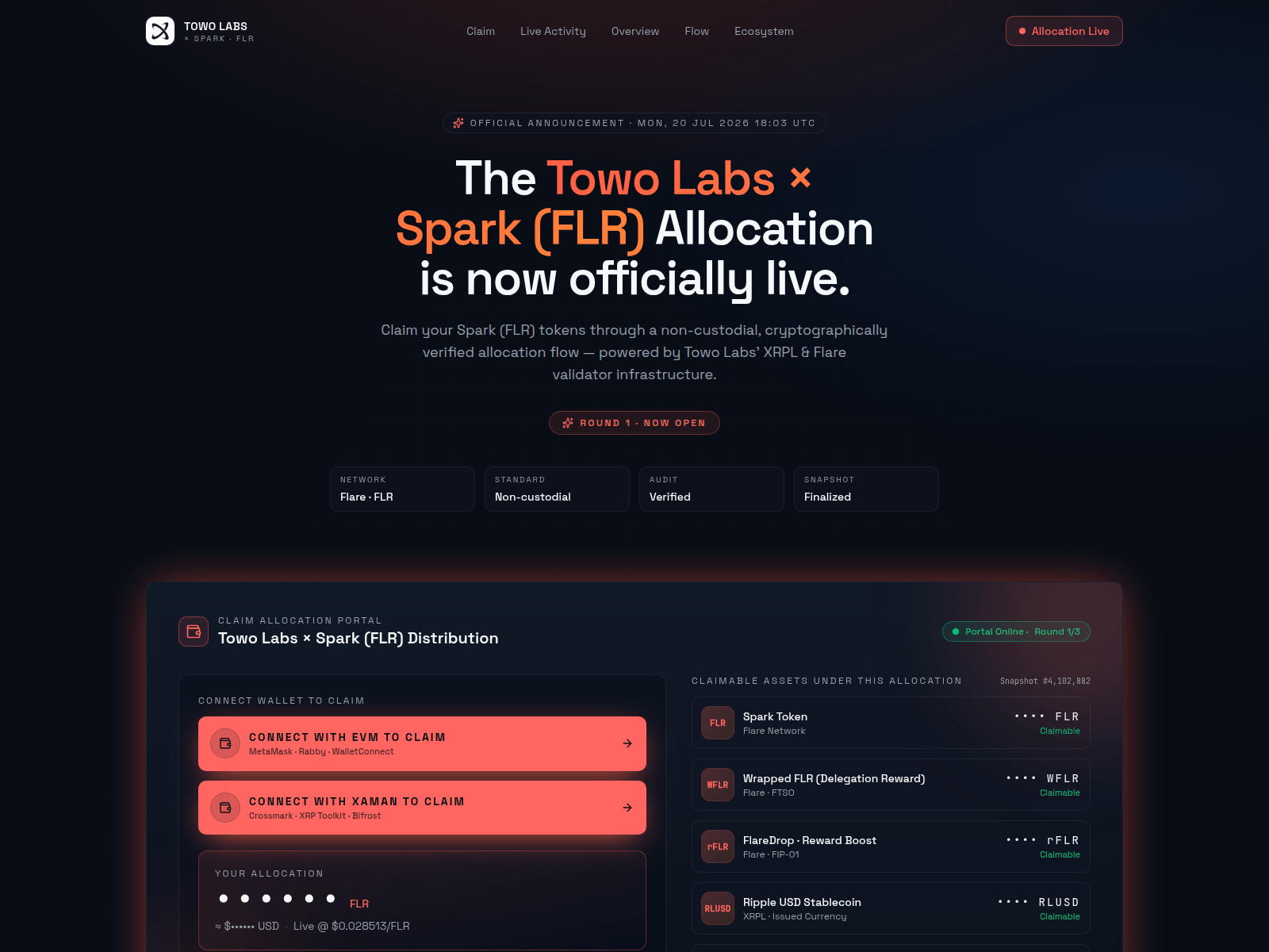 Screenshot of towolabs.info