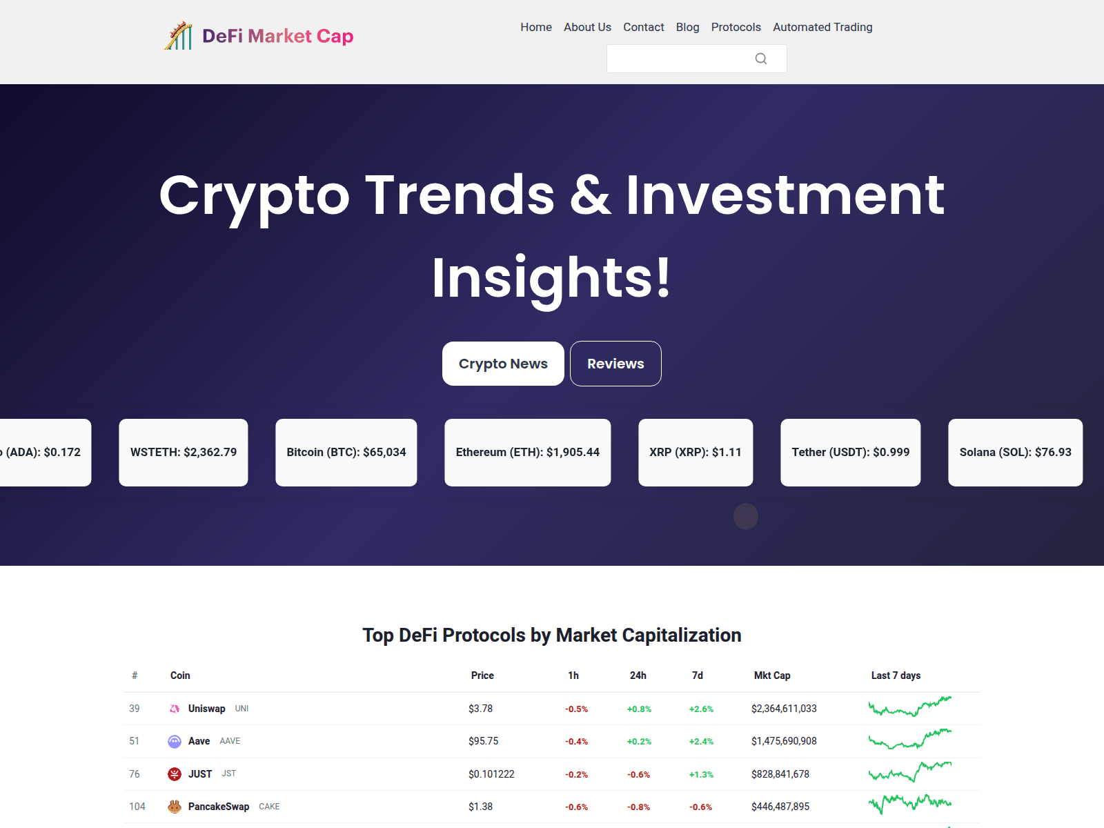 Screenshot of defimarketintel.io