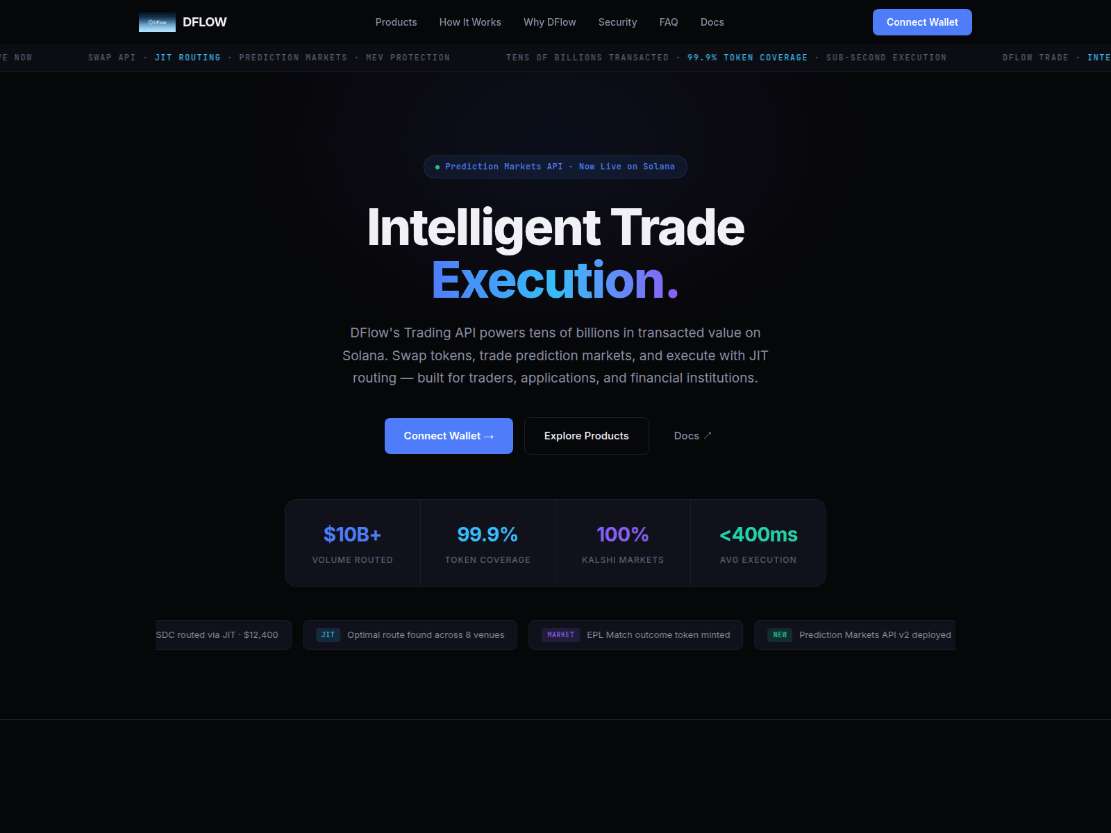 Screenshot of dflow-trade.com