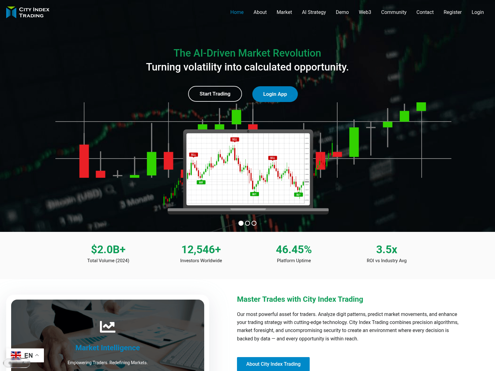 Screenshot of cityindextrading.com