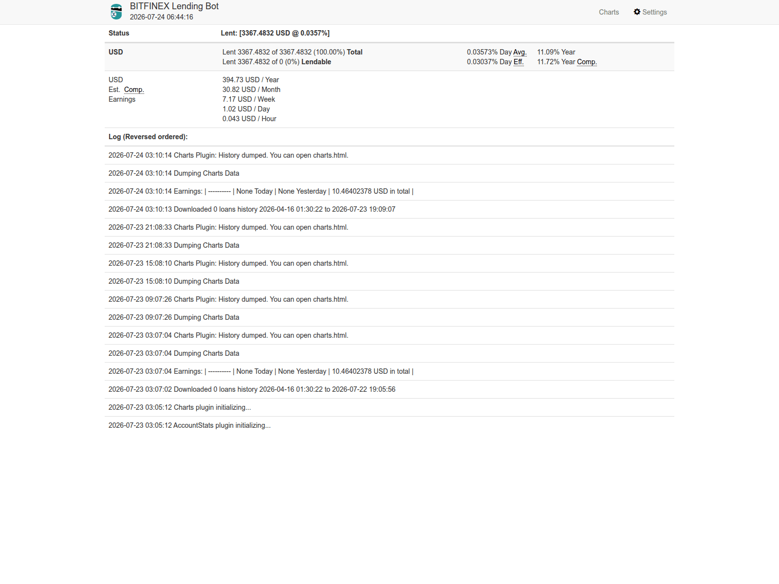 Screenshot of bitfinex.935257177.xyz