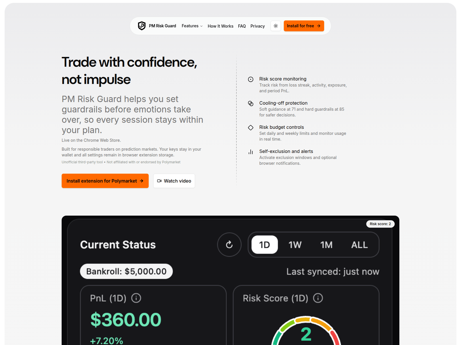 Screenshot of pmriskguard.com