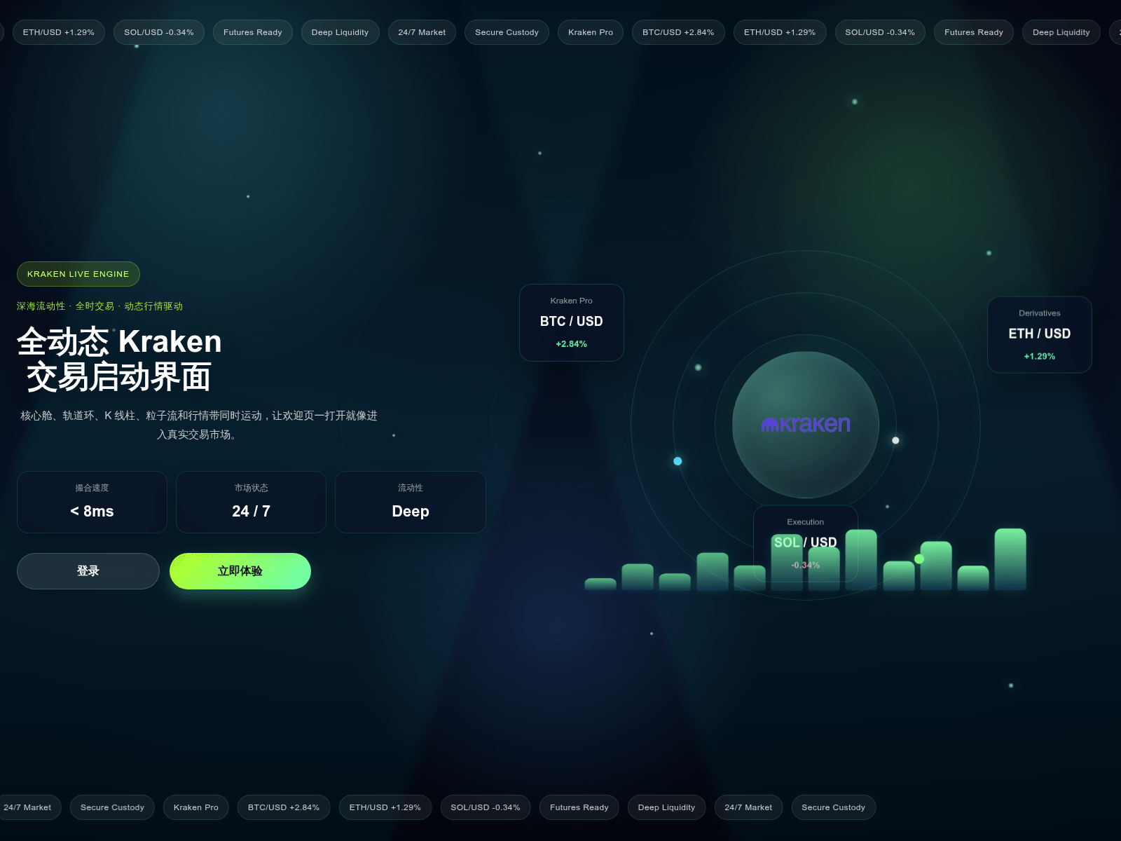 Screenshot of krart.abvdk.cn