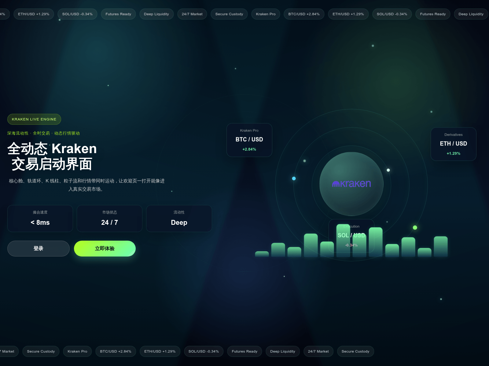 Screenshot of kraovc.abvdk.cn