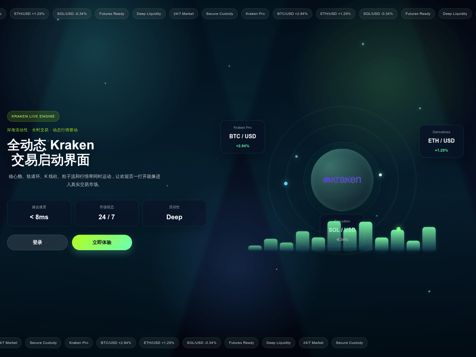 Screenshot of kraooa.abvdk.cn
