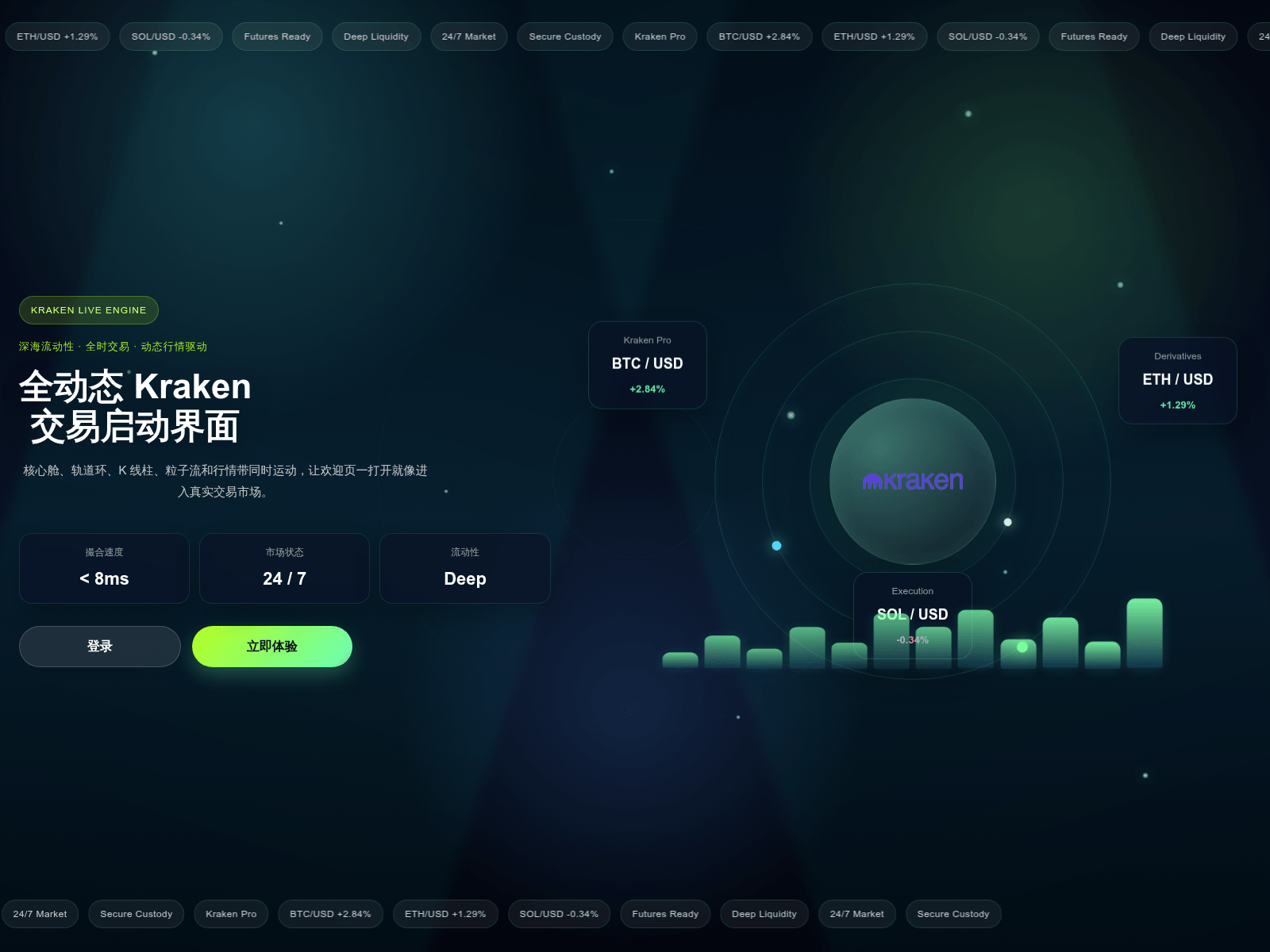 Screenshot of krakwe.abvdk.cn