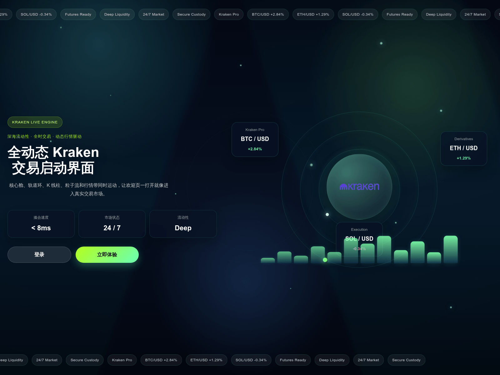 Screenshot of krakop.abvdk.cn