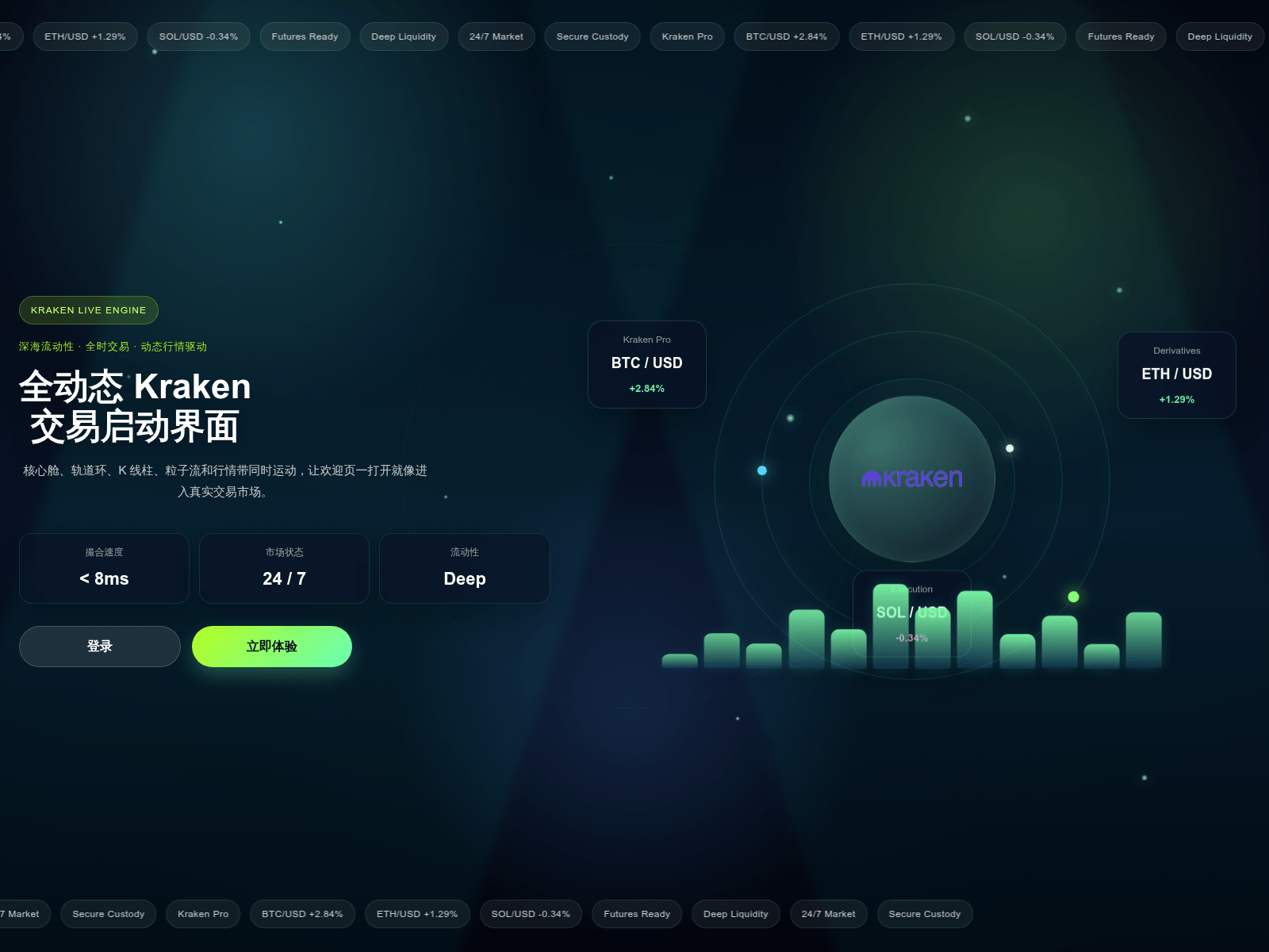 Screenshot of kraktg.abvdk.cn