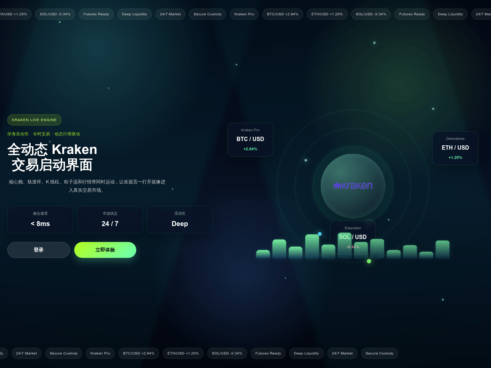 Screenshot of krasn.abvdk.cn