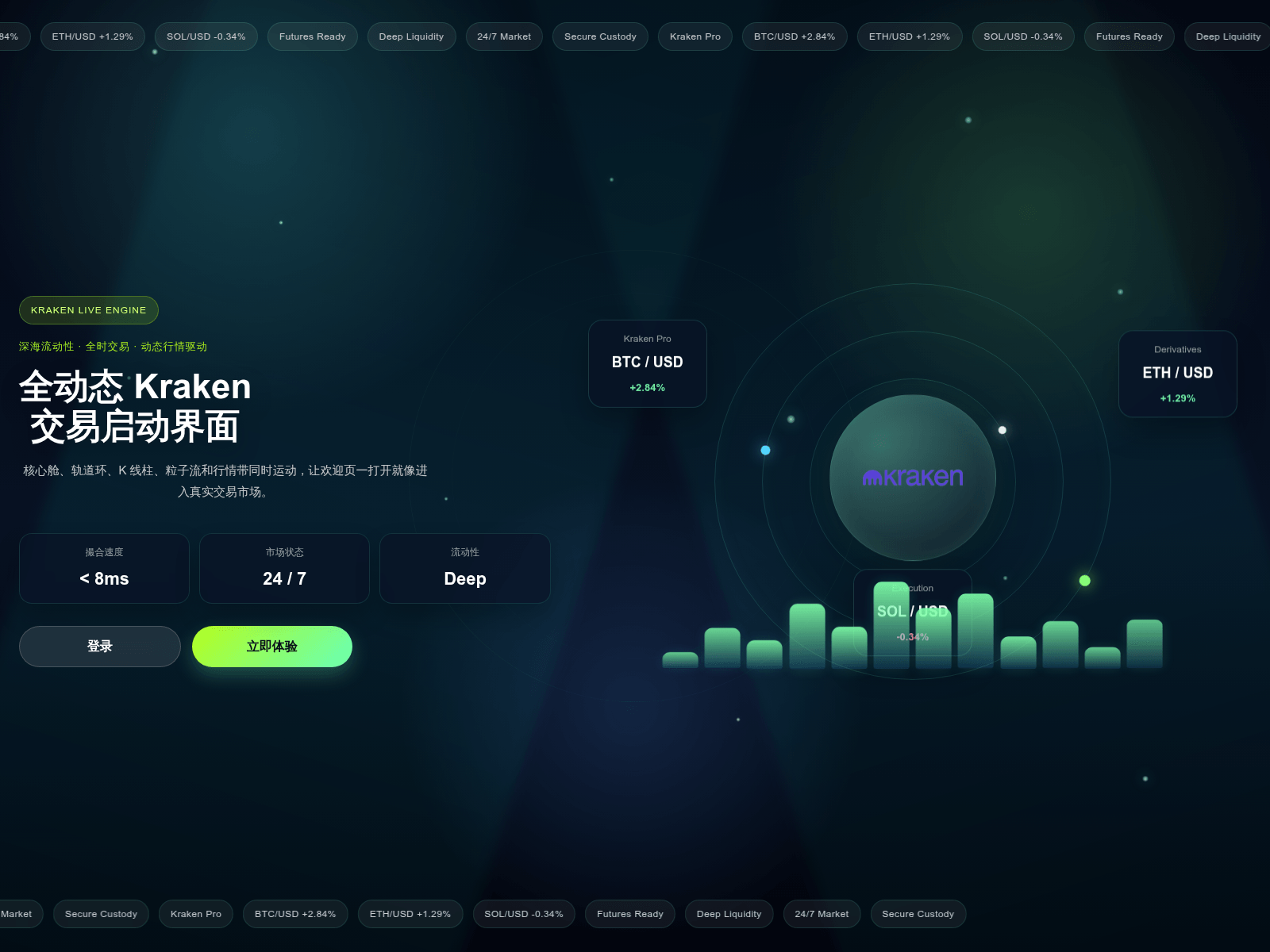 Screenshot of krauo.abvdk.cn