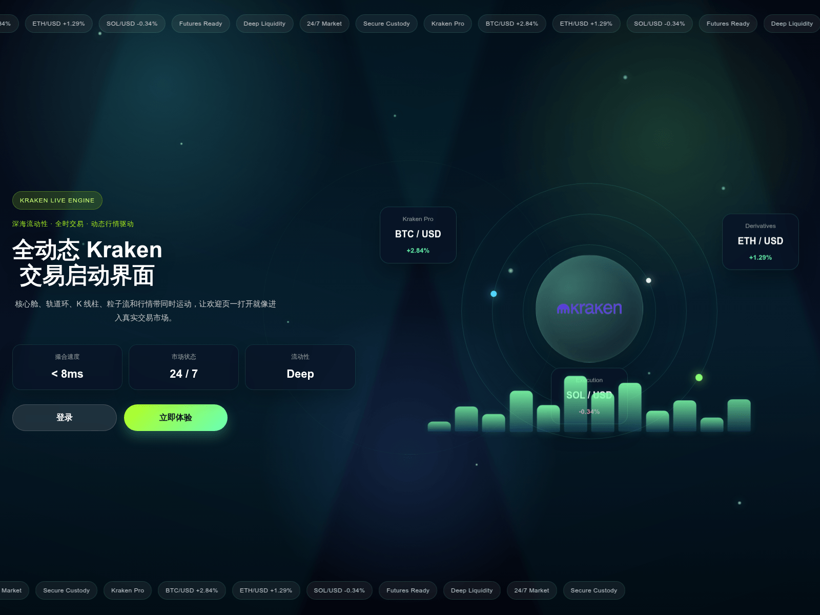 Screenshot of krajjc.abvdk.cn