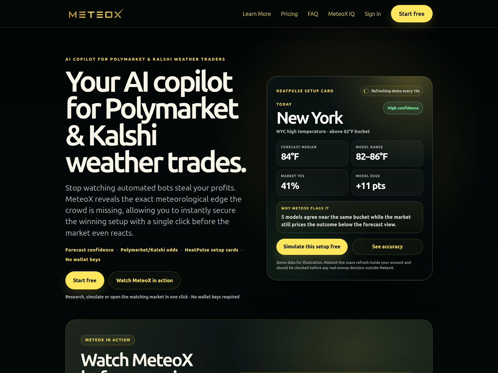 Screenshot of meteox.trade