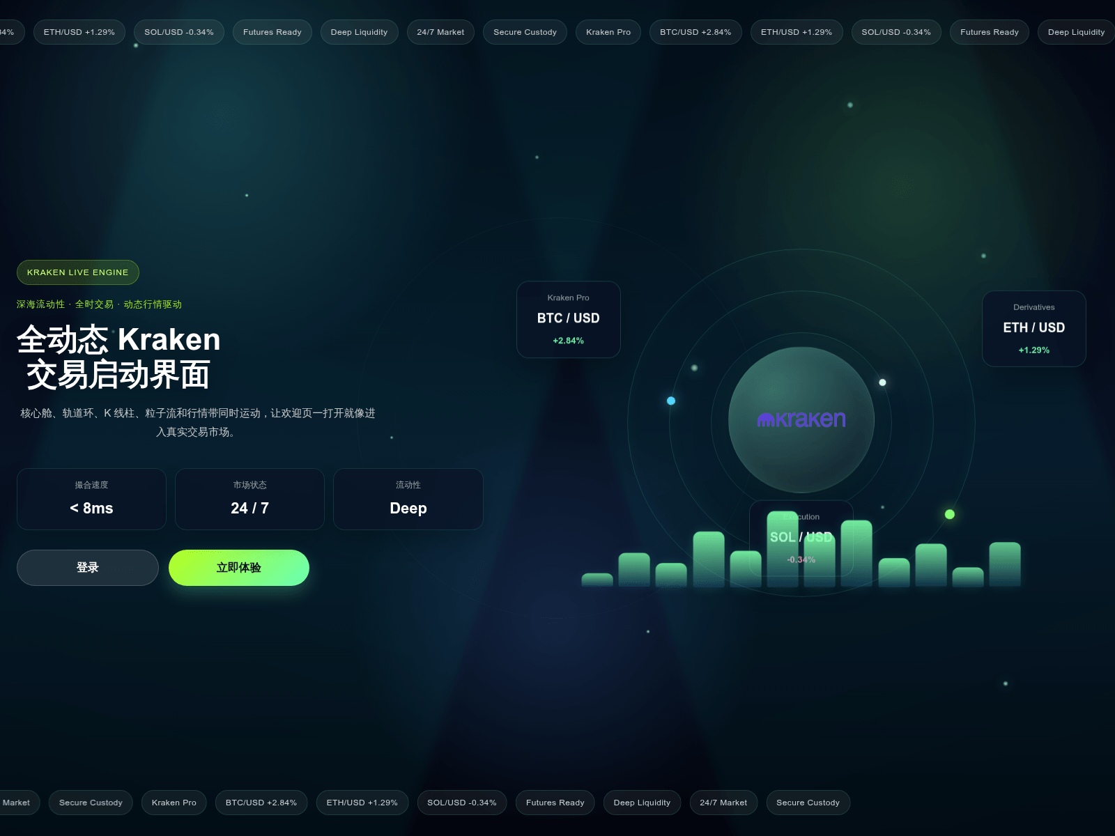 Screenshot of kraerz.abvdk.cn