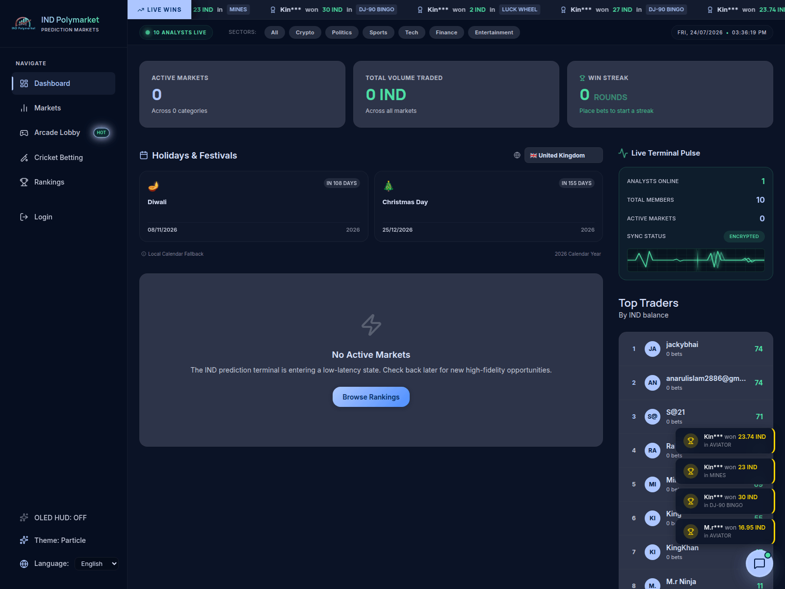 Screenshot of indpolymarket.com
