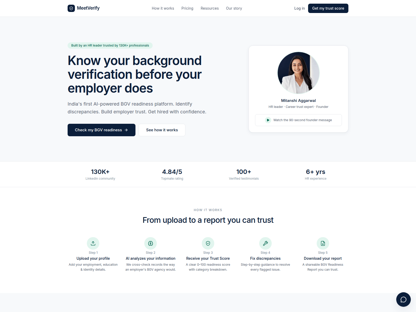 Screenshot of meetverify.net