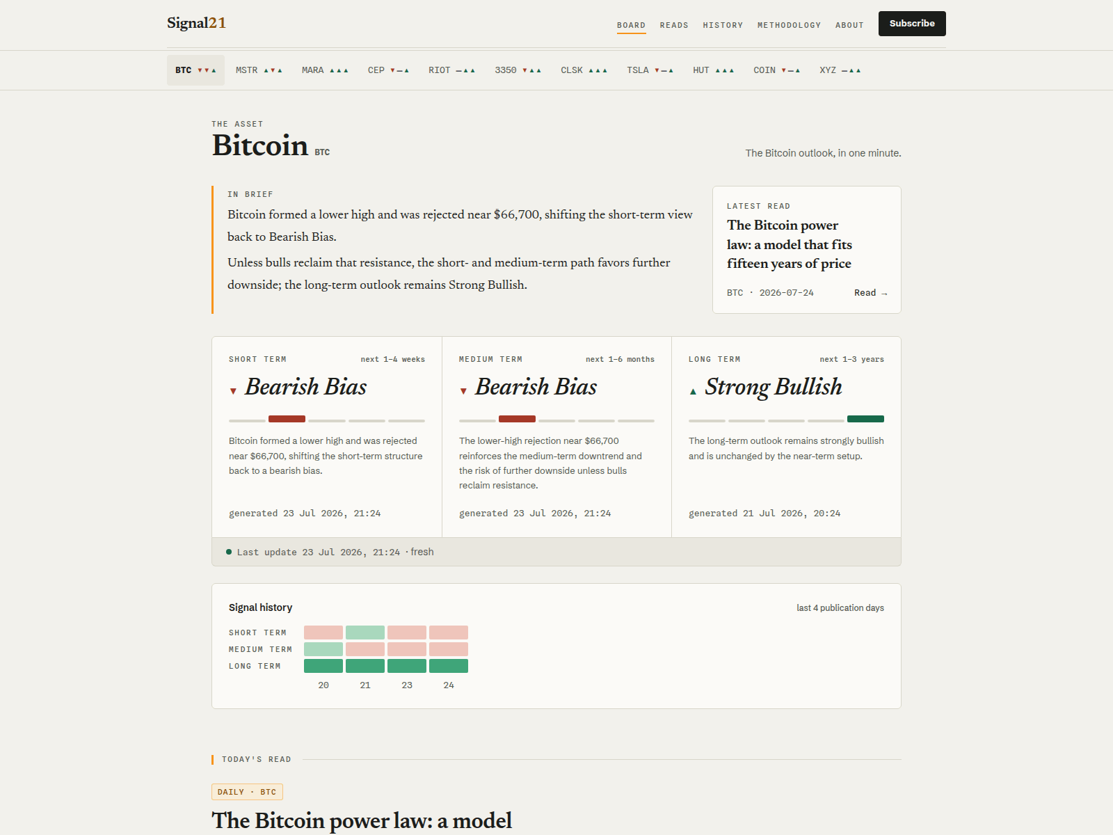 Screenshot of congecko.xyz